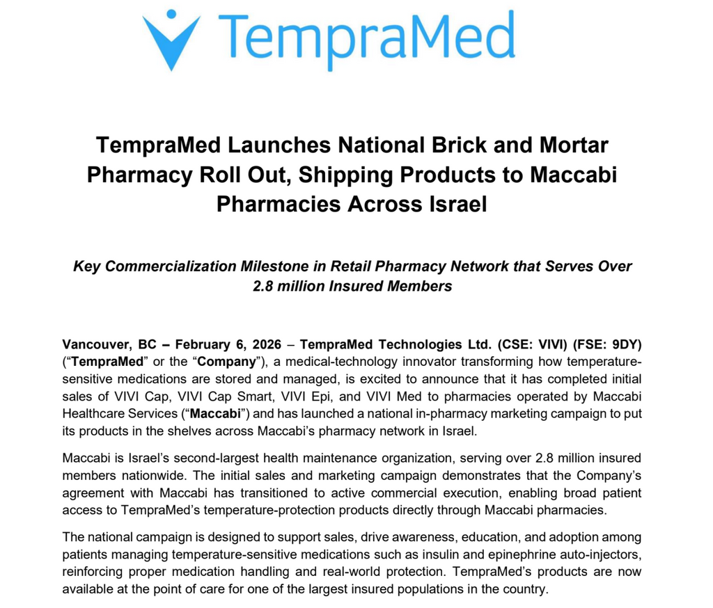 TempraMed Launches National Brick and Mortar Pharmacy Roll Out, Shipping Products to Maccabi Pharmacies Across Israel