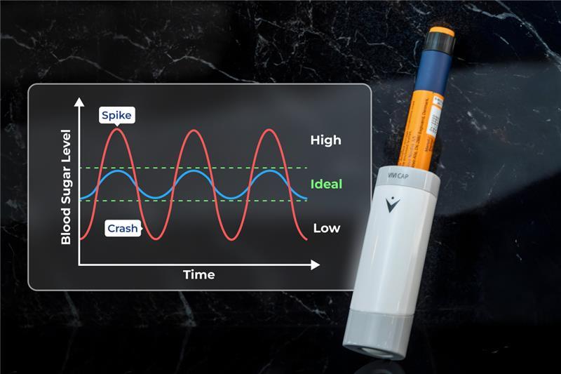 Why Your Blood Sugar Spikes Might Be Caused by Damaged Insulin