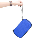 TempraMed's NEW Diabetes Supply Case