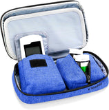 TempraMed's NEW Diabetes Supply Case