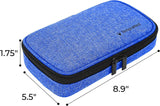 1X Extra VIVI Cap + Premium Diabetes Organizer Case